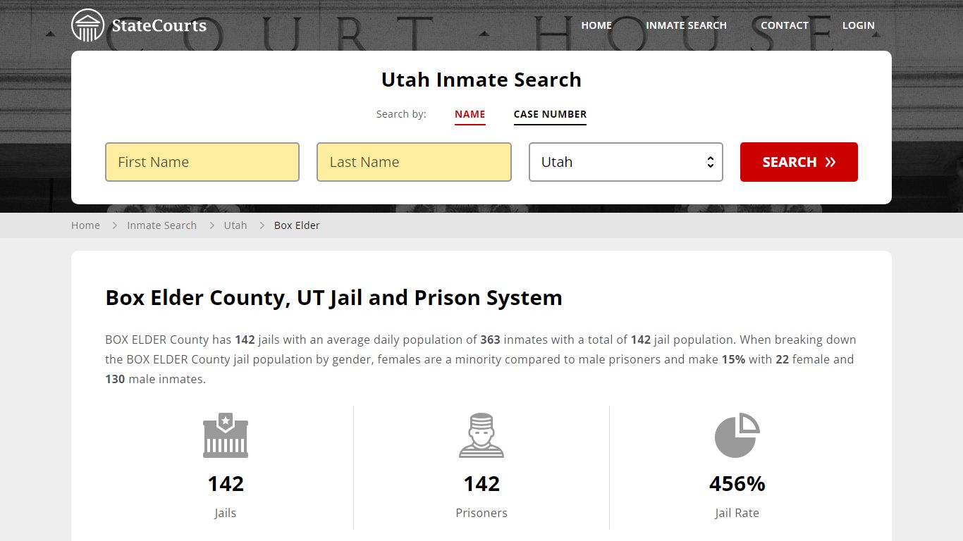 Box Elder County, UT Inmate Search - StateCourts